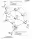 Fig. 01 - Method and system for routable prefix queries in a content centric network