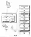 Fig. 07 - Method and system for routable prefix queries in a content centric network