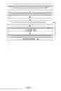 Fig. 07 - Congestion management in distributed systems using autonomous self-regulation