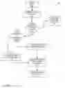 Fig. 07 - SYSTEM AND METHOD OF LOAD BALANCING ACROSS A MULTI-LINK GROUP