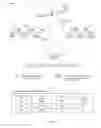 Fig. 02 - Virtual tunnel endpoints for congestion-aware load balancing