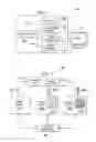 Fig. 02 - Distributed authorization