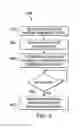 Fig. 04 - Distributed authorization