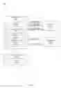 Fig. 02 - Access control for user accounts using a parallel search approach
