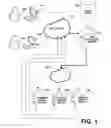 Fig. 02 - System and method for global load balancing of requests for content