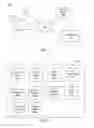 Fig. 02 - Determining an audience of users to assign to a posted content item in an online system