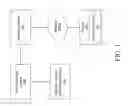 Fig. 02 - Enhanced curfew and protection associated with a device group