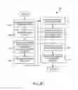 Fig. 09 - Shared pending interest table in a content centric network