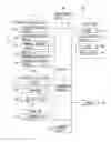 Fig. 01 - Mobile terminal and incoming screen display method thereof