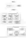 Fig. 02 - Operation input system, electronic device and mobile terminal