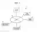 Fig. 02 - Image forming system, image forming apparatus and program with parameter setting for use in determining abnormalities in scan image