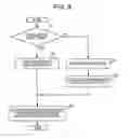 Fig. 06 - Image forming system, image forming apparatus and program with parameter setting for use in determining abnormalities in scan image