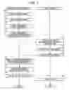Fig. 08 - Image forming system, image forming apparatus and program with parameter setting for use in determining abnormalities in scan image