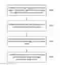 Fig. 01 - Image capture system and method for synchronizing image