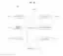 Fig. 17 - MEDIA SYSTEM FOR PROVIDING A USER PROFILE USING FORCE INPUT AND METHOD FOR PROVIDING A PERSONALIZED SERVICE IN THE SAME