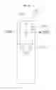 Fig. 18 - MEDIA SYSTEM FOR PROVIDING A USER PROFILE USING FORCE INPUT AND METHOD FOR PROVIDING A PERSONALIZED SERVICE IN THE SAME