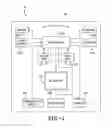 Fig. 02 - Device and method for three-dimensional video communication