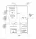 Fig. 07 - Methods and apparatus for automatic TV on/off detection