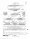 Fig. 08 - Method and apparatus of video coding