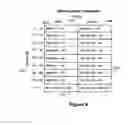Fig. 10 - System and method for associating individual household members with television programs viewed