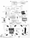 Fig. 02 - Method and apparatus for enhancing audience engagement via a communication network