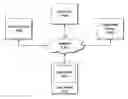 Fig. 01 - Symbiotic interactive video