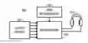 Fig. 01 - Audio reproduction systems and methods