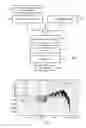 Fig. 06 - Audio reproduction systems and methods