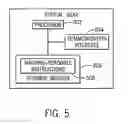 Fig. 07 - Managed object to provision a device according to one of plural provisioning techniques