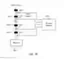 Fig. 32 - Method and System for Providing Enhanced Location Based Trilateration