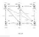 Fig. 53 - Method and System for Providing Enhanced Location Based Trilateration