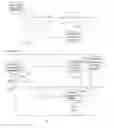 Fig. 01 - Near field communication discovery method, apparatus and system