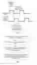 Fig. 02 - Method for scheduling unlicensed spectrum, user equipment, and base station