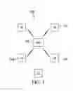 Fig. 02 - System and method for millimeter wave communications