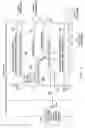 Fig. 10 - System and method for millimeter wave communications