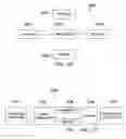 Fig. 31 - System and method for millimeter wave communications