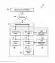 Fig. 01 - Network connectivity for constrained wireless sensor nodes