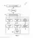 Fig. 02 - Network connectivity for constrained wireless sensor nodes