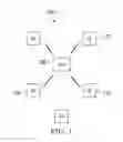 Fig. 02 - System and method for millimeter wave communications