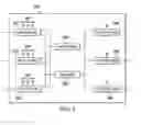 Fig. 06 - Wireless chip-to-chip switching