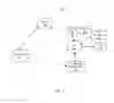Fig. 02 - Methods, devices and systems for supporting wireless communication