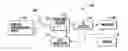 Fig. 01 - Processor validated wakeup system and method