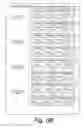 Fig. 08 - Resource selection for vehicle (V2X) communications