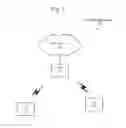 Fig. 02 - Apparatus, systems and methods for adaptive downlink scheduling and link adaptation