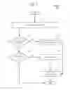 Fig. 08 - Apparatus, systems and methods for adaptive downlink scheduling and link adaptation