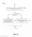 Fig. 24 - Fifth generation (5G) time division duplex (TDD) legacy coexistence design