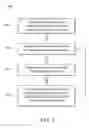 Fig. 07 - Intelligent lamp group