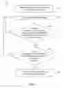 Fig. 08 - Intelligent lamp group