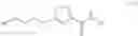 Fig. 71 - Amide compound and use of same for noxious arthropod control