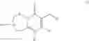 Fig. 03 - Substituted pyrimidinium compounds for combating animal pests